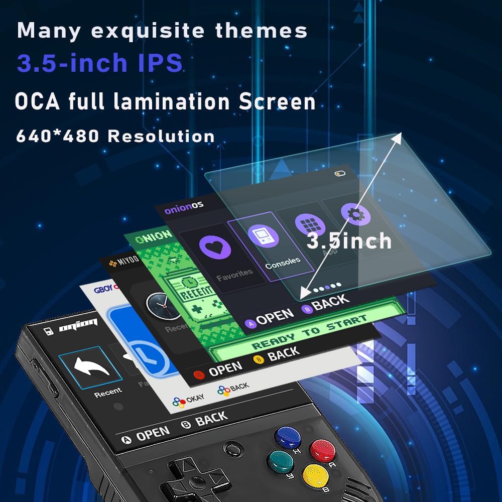 Miyoo Mini Plus Klasyczna Retr – Retro Gaming Usb recenzja i cena