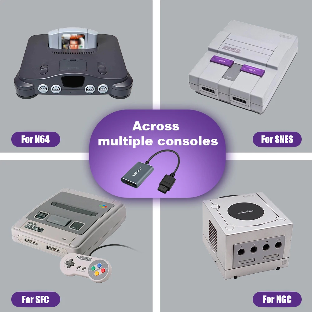 Bitfunx 720P Adapter S-Video / – Retro Gaming Event recenzja i cena