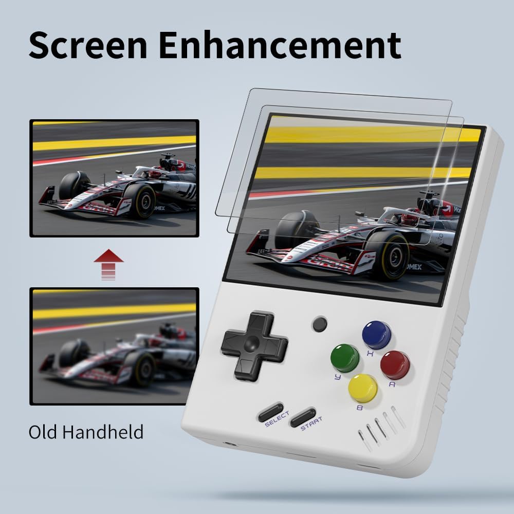 MIYOO Mini Plus przenośna prze – Retro Gaming Usb recenzja i cena