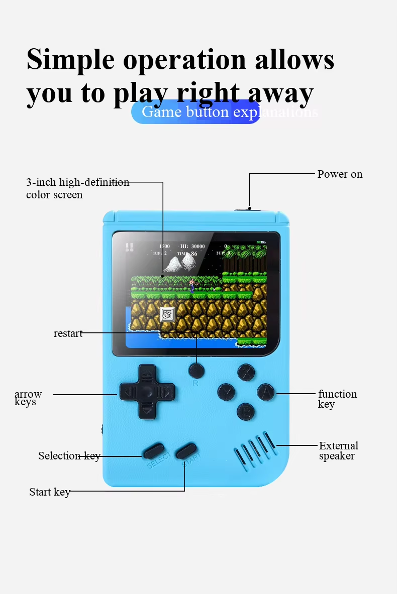 Konsola Przenośna Retro z 400  – Retro Gaming Usb recenzja i cena