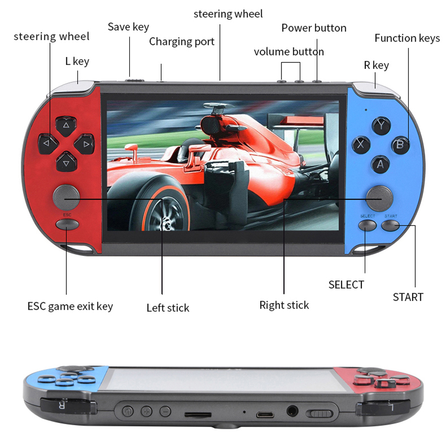 Przenośna ręczna konsola do gi – Retro Gaming Usb recenzja i cena