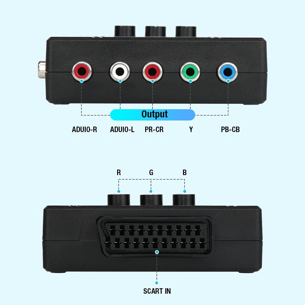 Konwerter RGBS VGA na YPBPR Co – Retro Gaming Event recenzja i cena
