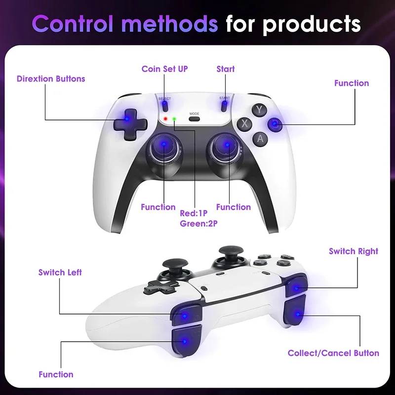 M15 Ultra – konsola do gier w  – Retro Gaming Joystick recenzja i cena